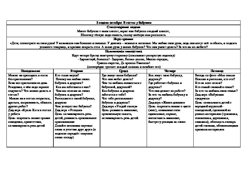 Календарный план во второй младшей группе на тему моя семья