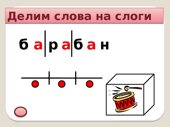 Кресло поделить на слоги