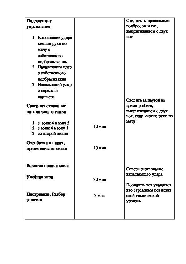 План конспект тренировочного занятия по волейболу на 90 минут