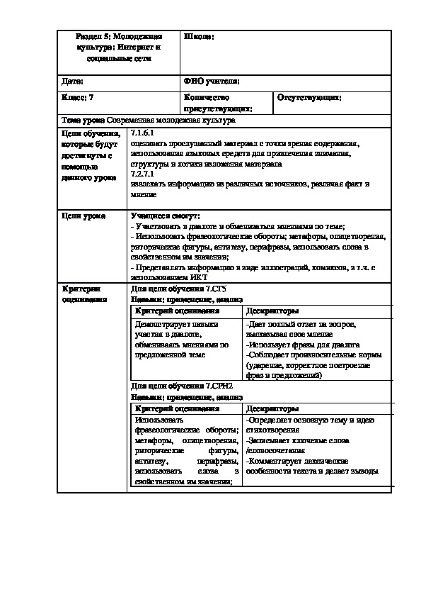 Обложка для материала Русский язык в казахстанской школе. 7 класс. Тема урока: " Современная молодежная культура" (2 урок)