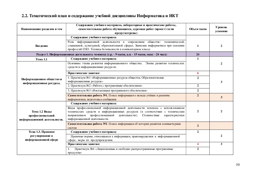 Учебный план тракторист машинист с х производства 2 года 10 месяцев