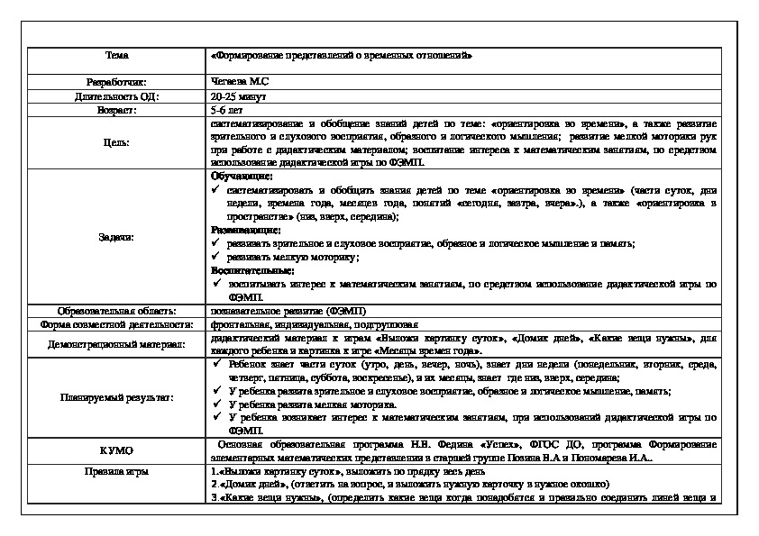 Образец конструкта занятия в доу