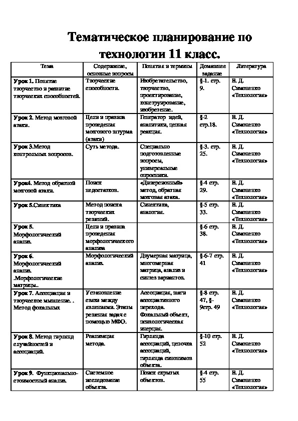 Календарный план технология 5 класс