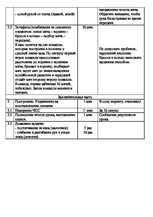 План конспект по баскетболу 11 класс