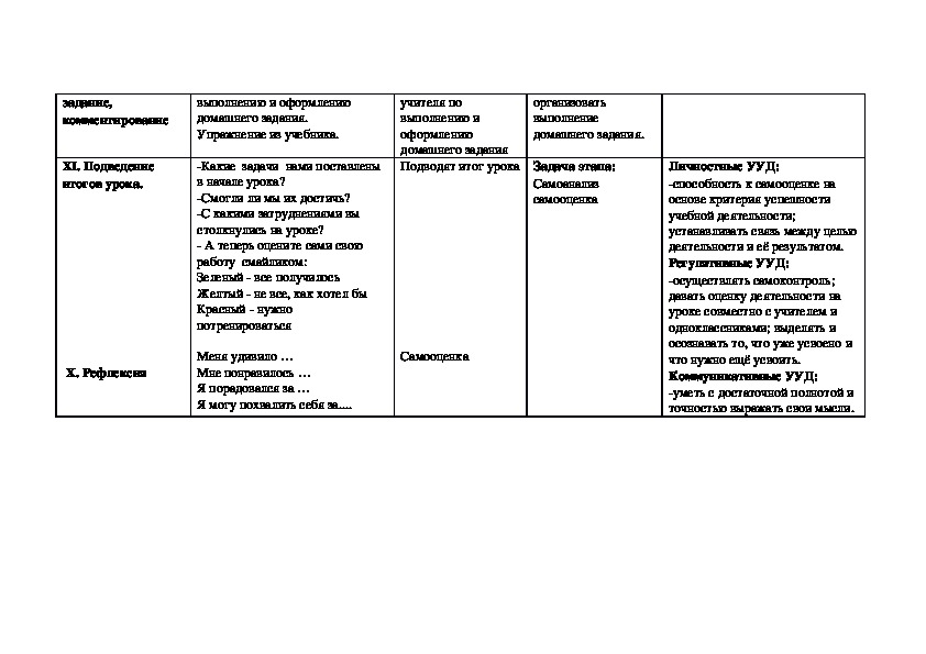 Технологическая карта корень слова 3 класс школа россии