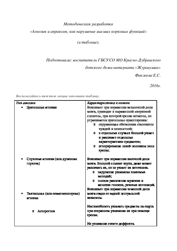 Методическая разработка «Агнозия и апраксия, как нарушение высших корковых функций» (в таблице).