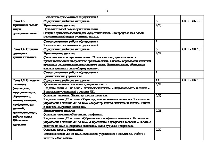 Рабочая программа история культуры