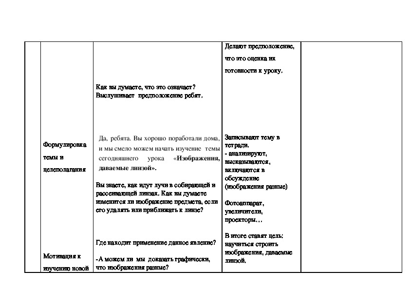 Конспект урока по физике 8 класс изображения даваемые линзой