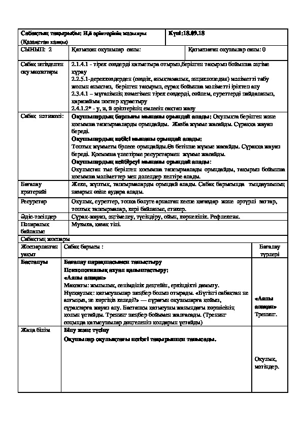 Обложка для материала "И,й әріптерінің жазылуы" сабақ жоспары.