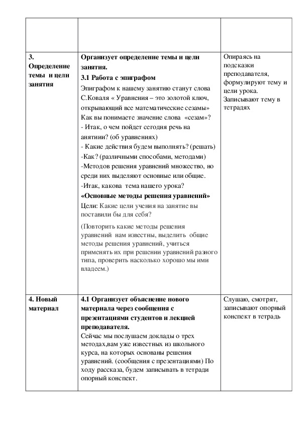 Методические рекомендации по разработке учебного плана спо