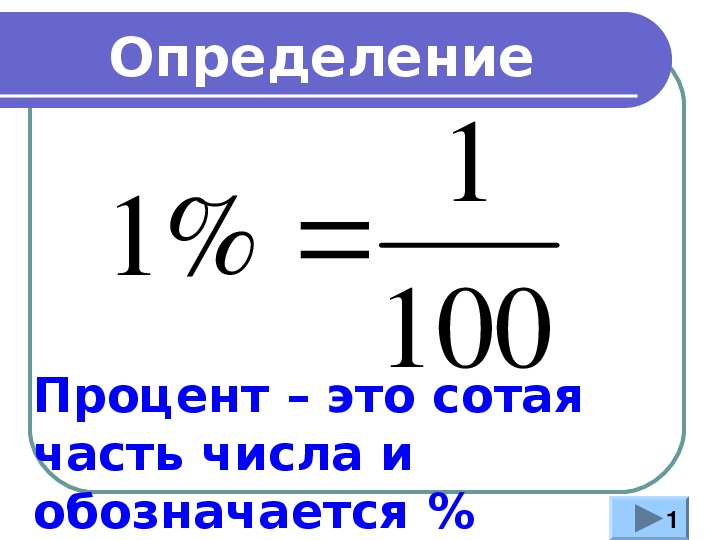 Как найти процент 5 класс