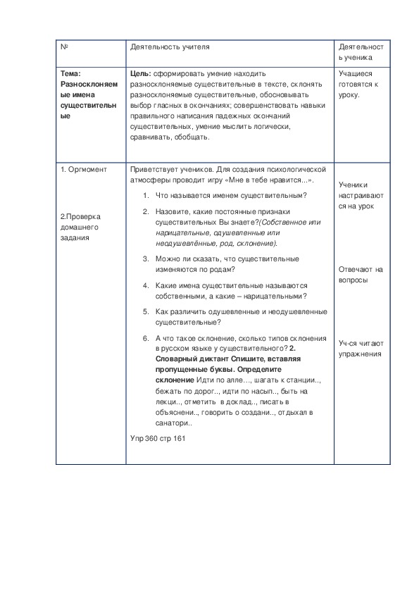 Обложка для материала Конспект на тему:Имя существительное