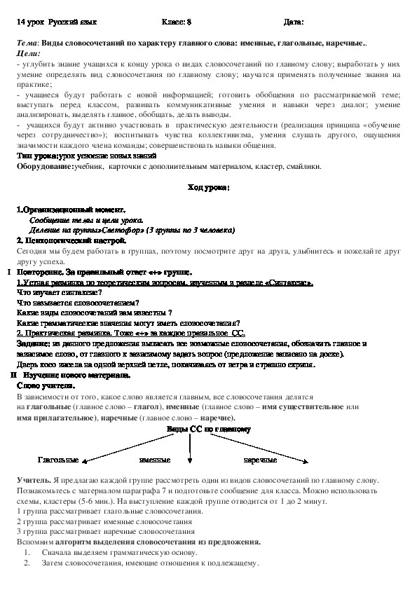 Групповая работа на уроке русского языка. 8 класс