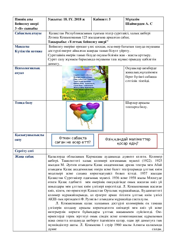 Қазақстан Республикасының тұңғыш театр суретшісі, халық шебері Ләтипа Қожықованың 125 жылдығына арналған сабақ.  Тақырыбы: «Ұлттық бейнелеу өнері"