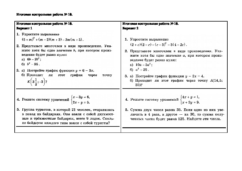 Итоговая контрольная по алгебре 7 класс. Итоговые задания по алгебре 7 класс.