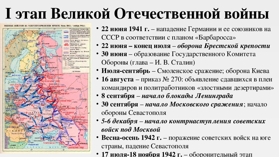 Итоги великой отечественной и второй мировой войны презентация