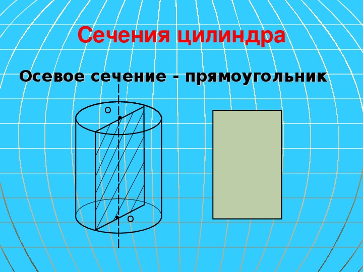 Сечение прямоугольника. Сечение цилиндра прямоугольник. Сечения цилиндра • осевое сечение - прямоугольник. Осевое сечение цилиндра прямоугольник.