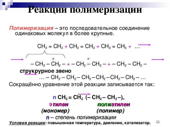 Получение углеводородов презентация