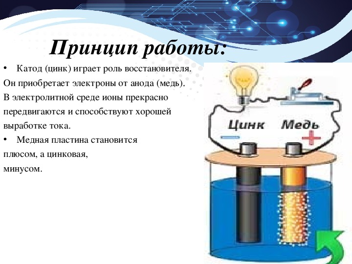 Батарейка в физике схема