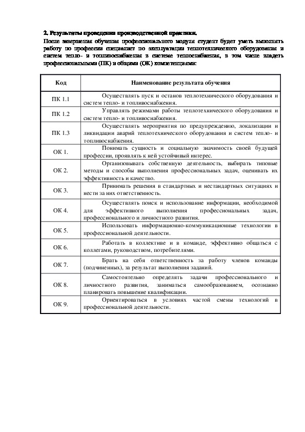 Программа стажировки оператора котельной на рабочем месте образец