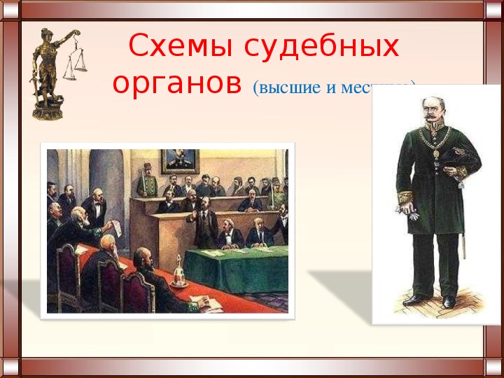 Российское право 19 века. Испания реформ 19 века. Испания реформ 19 века 50-80. Чувашия во время великих реформ 19 века.