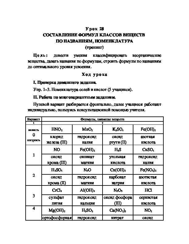 Составление формул 8 класс. Химия составление формул классов веществ по названиям. Составление формул классов веществ по названиям номенклатура 8 класс. Написание формулы по названию вещества.