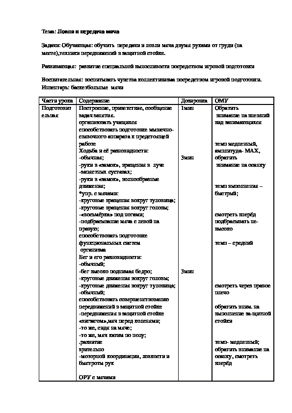 Обложка для материала Ловля и передача мяча