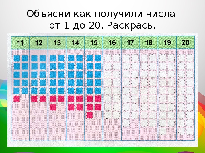 Состав числа до 20