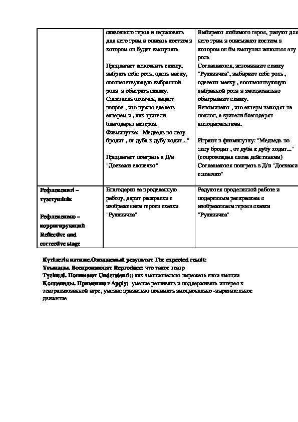 Технологическая карта трудовой деятельности в старшей группе