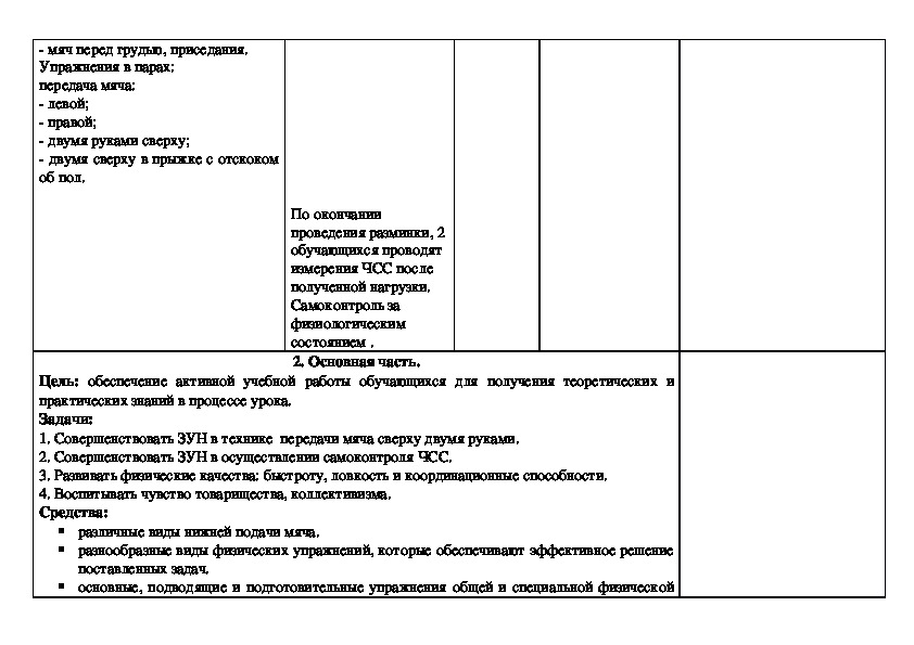 Технологическая карта урока по физкультуре 4 класс волейбол