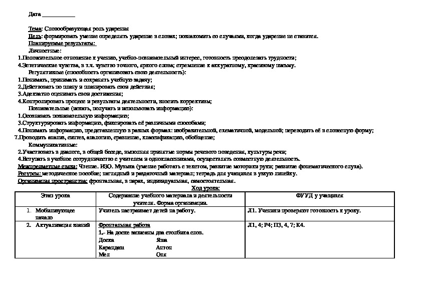 Конспект урока по русскому языку "Словообразующая роль ударения"(1 класс)