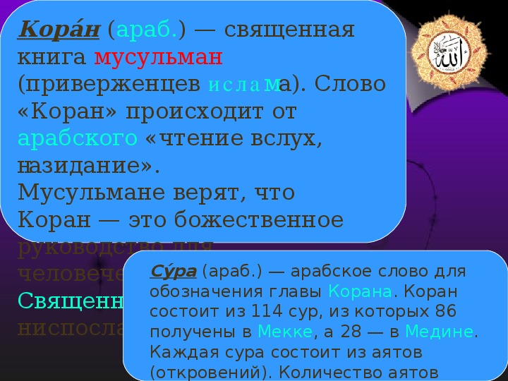 Во что верят мусульмане 4 класс презентация