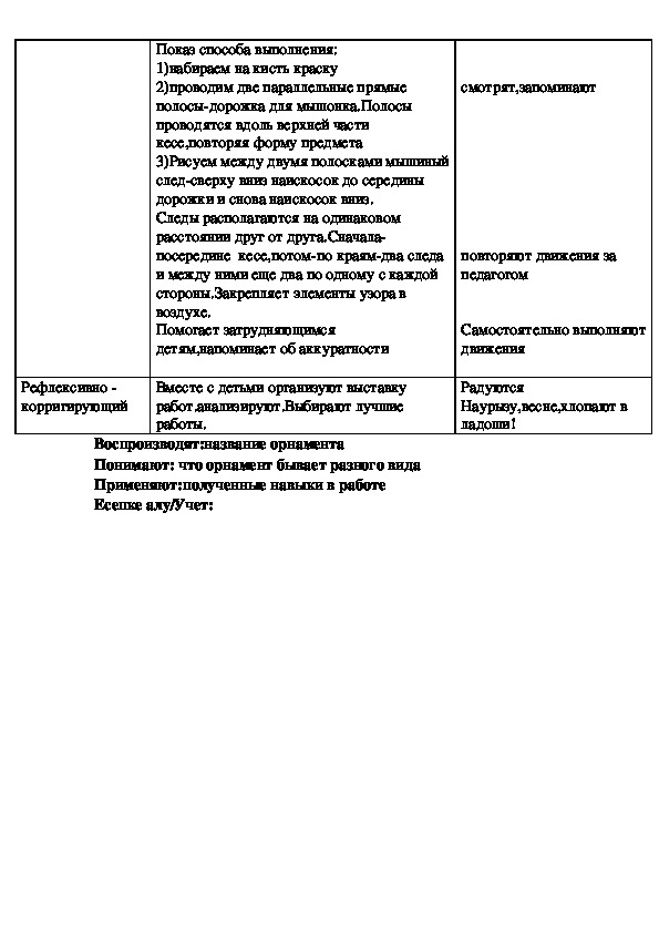 Технологическая карта экскурсовода образец