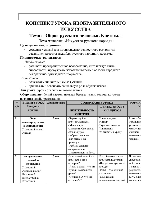 КОНСПЕКТ УРОКА ИЗОБРАЗИТЕЛЬНОГО ИСКУССТВА  Тема: «Образ русского человека. Костюм.»  Тема четверти: «Искусство русского народа»