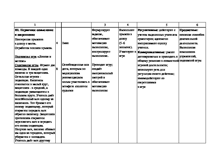 Технологическая карта урока по физкультуре 3 класс фгос подвижные игры