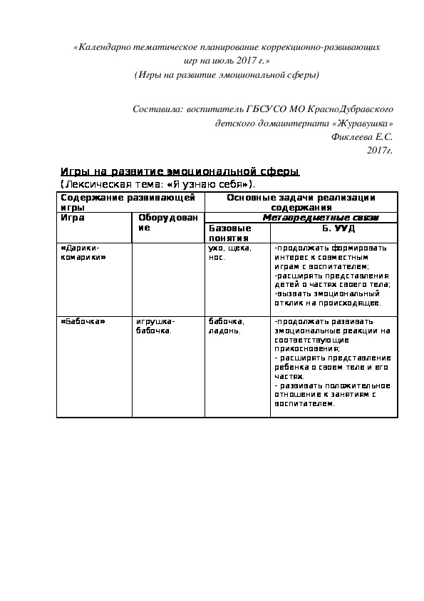 Обложка для материала «Календарно¬ тематическое планирование коррекционно-развивающих игр на июль 2017 г.» (Игры на развитие эмоциональной сферы)