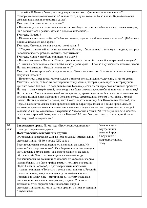 Характеристика наташи на дне. Почему Наташа Ростова идеал Толстого. Наташа Ростова литература 10 класс.