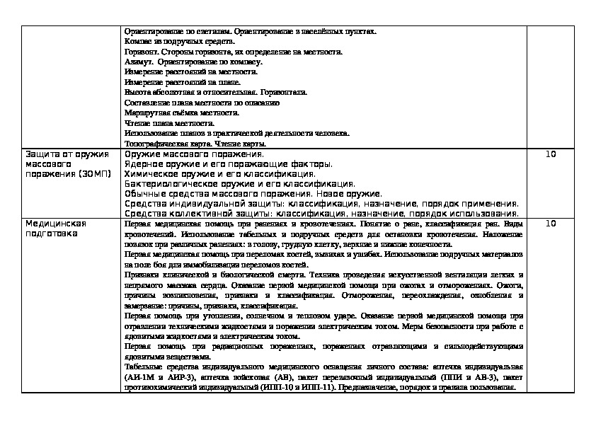 План мероприятий кружка патриот