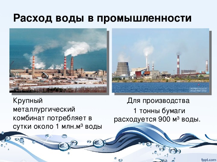 1 вода в промышленности. Вода в промышленности. Потребление воды в промышленности. Вода используется в промышленности. Использование воды в промышленности.
