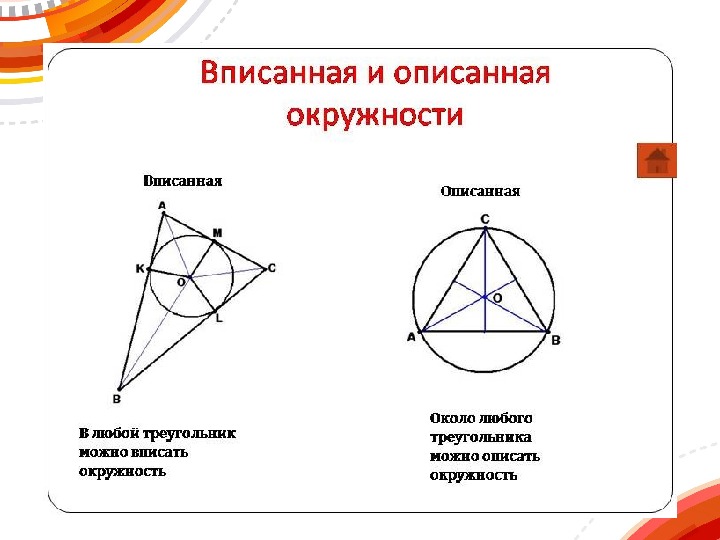 Вписанная окружность как нарисовать