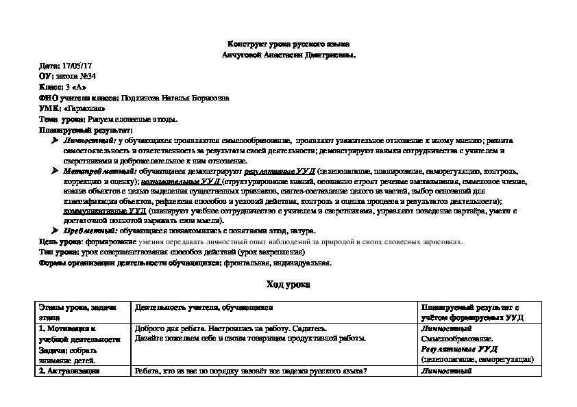 Конструкт урока русского языка на тему "Рисуем словесные этюды"