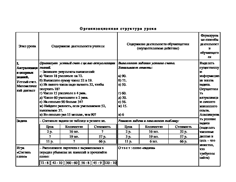 Технологическая карта урока математики 3 класс школа россии умножение суммы на число