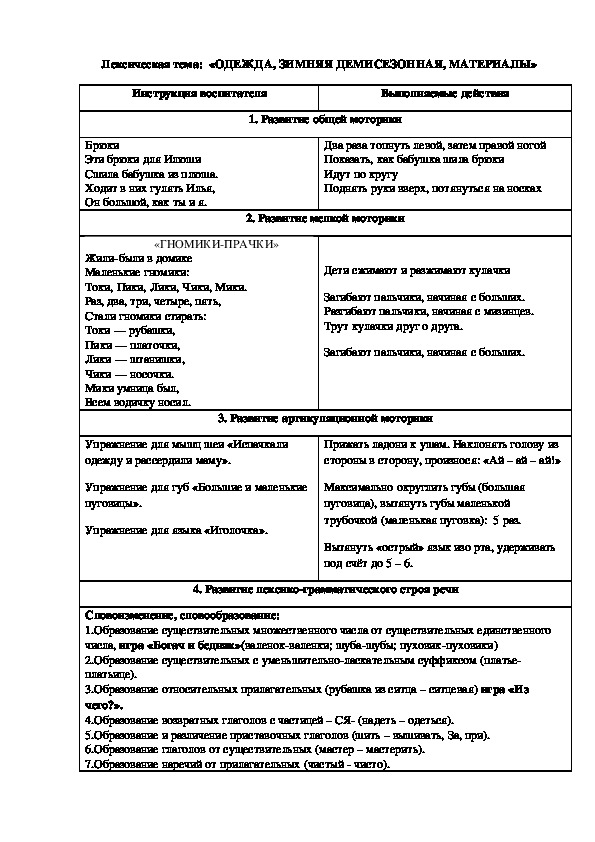 Лексическая тема:  «ОДЕЖДА, ЗИМНЯЯ ДЕМИСЕЗОННАЯ, МАТЕРИАЛЫ»