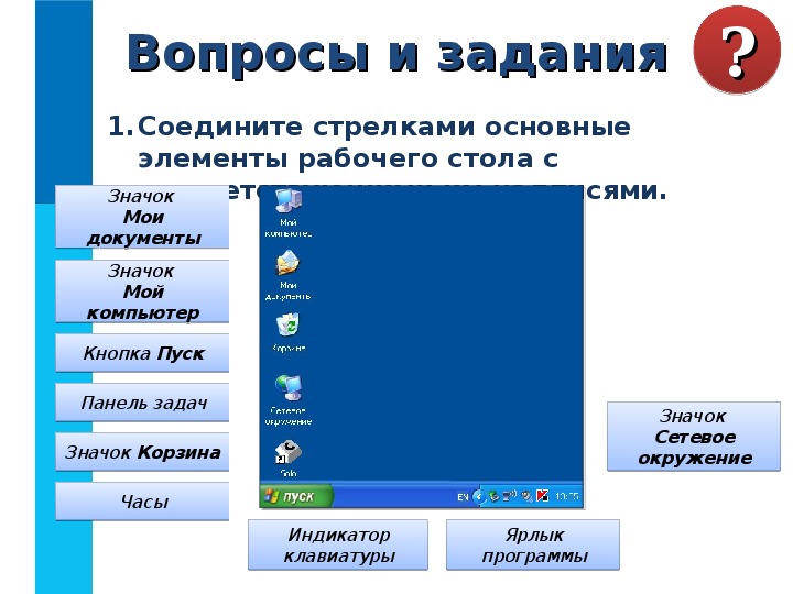 Управлять компьютером можно выбирая нужную команду из заранее заготовленных вариантов