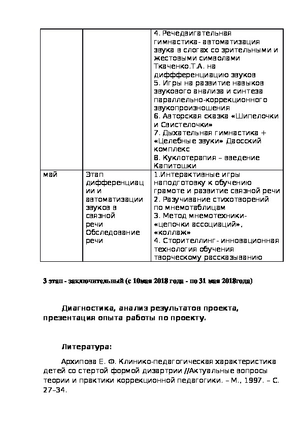 Краткосрочный логопедический проект