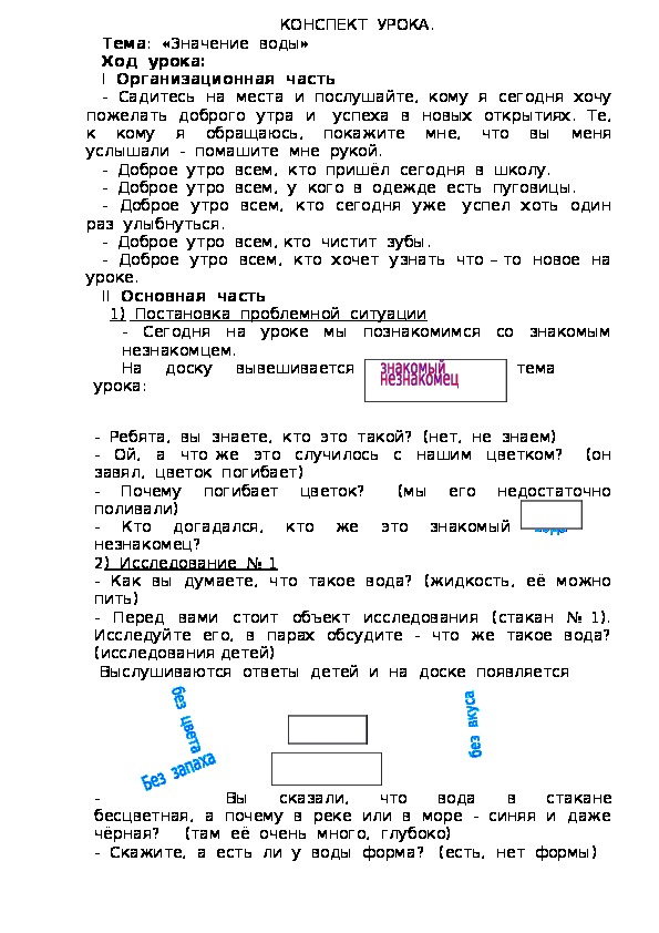 Проект и конспект урока окружающего мира по теме Значение воды" 1 класс