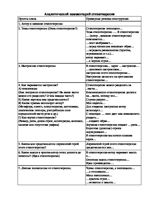 Обложка для материала Аналитический комментарий стихотворения