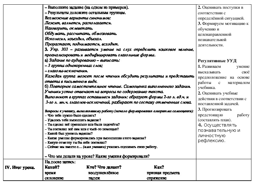 Схема конспекта урока по фгос