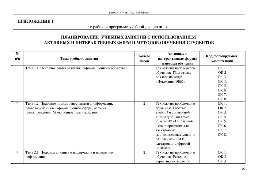 Рабочая программа индивидуальный проект