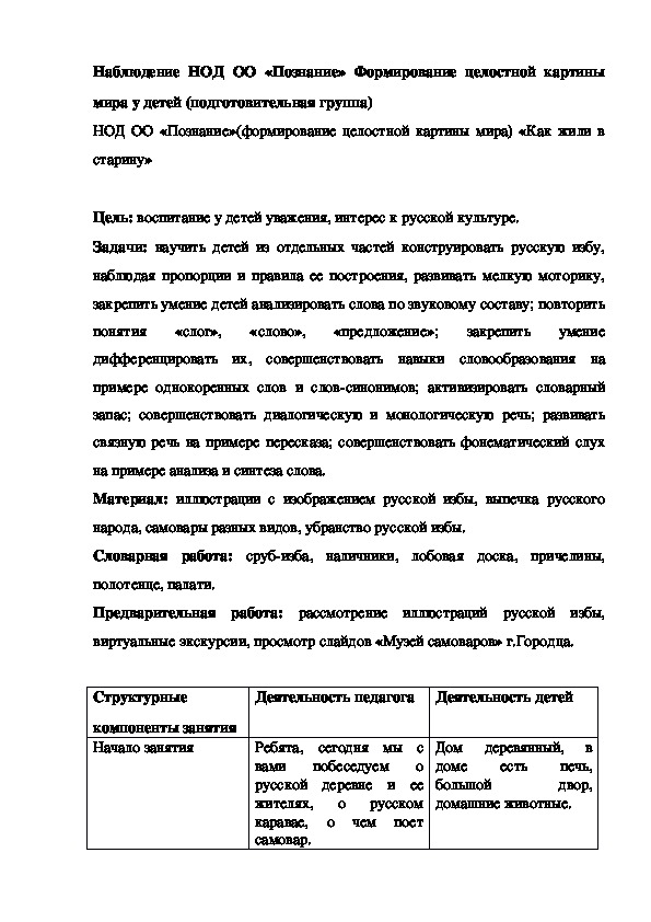 Наблюдение НОД ОО «Познание» Формирование целостной картины мира у детей (подготовительная группа)